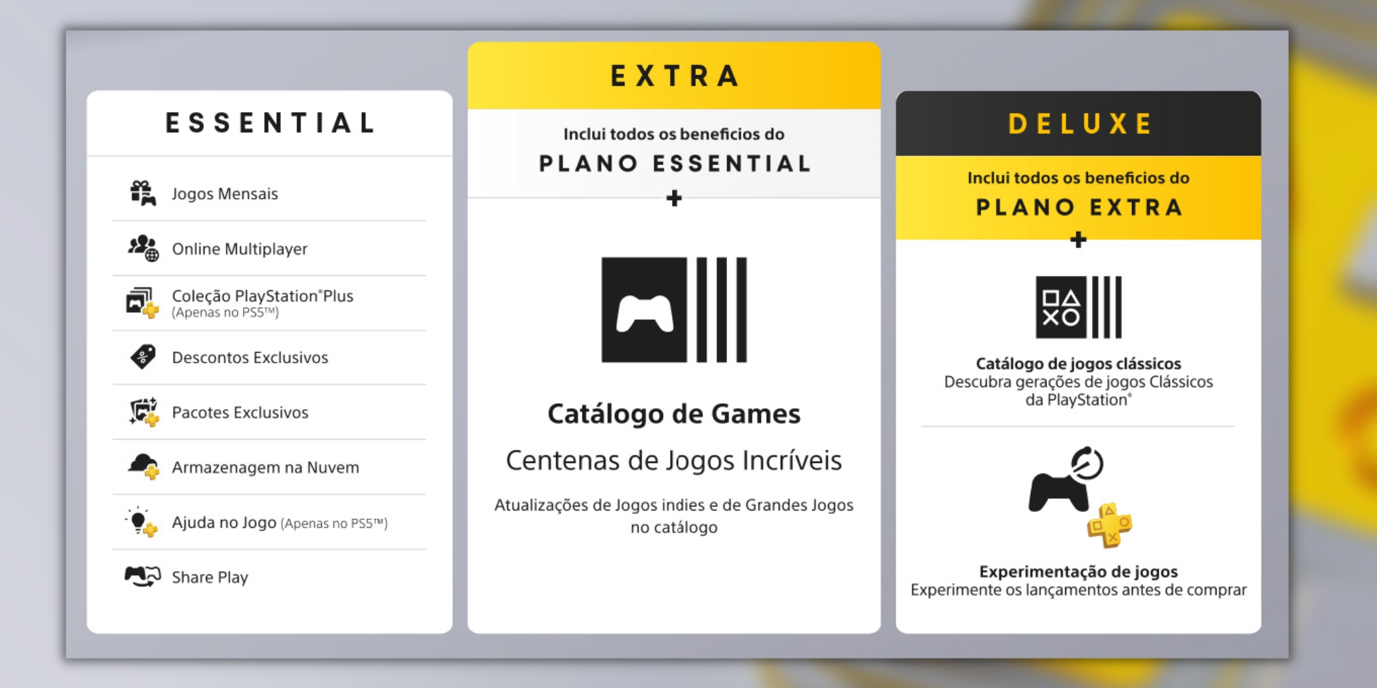 Jogos do plano PS Plus Essential de novembro de 2022 já estão disponíveis  para download - PSX Brasil
