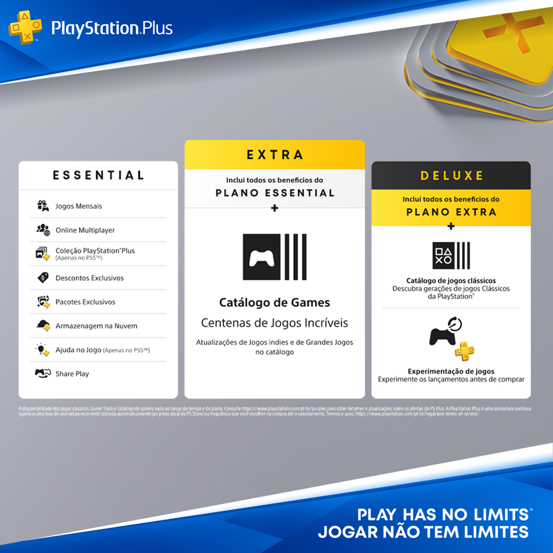 ATUALIZAÇÃO: Novo PlayStation Plus será lançado em junho com centenas de  jogos e muito mais valor do que nunca – PlayStation.Blog BR
